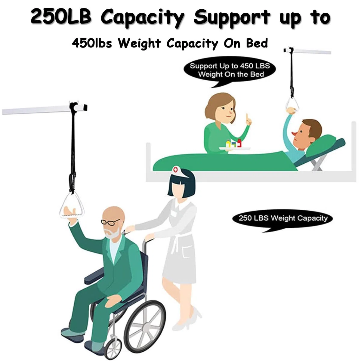 Barra trapezio per la mobilità del letto, supporto a soffitto per disabili e anziani, supporto per scaletta per una migliore accessibilità al letto