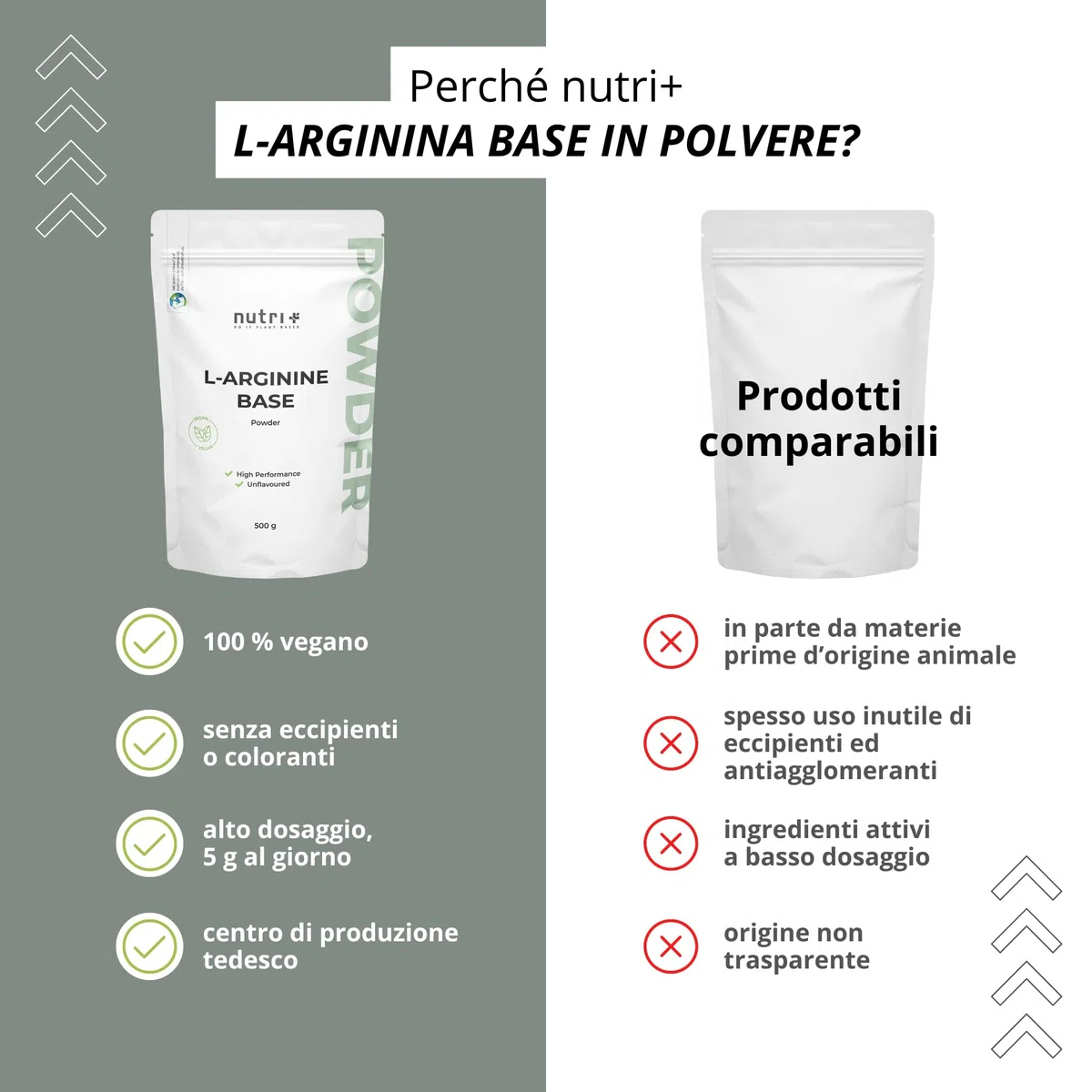 Nutri + L-Arginina Polvere Base 500g - massimo Dosaggio - vegetale da Fermentazione - pura Arginina - vegan - neutrale - senza Additivi - Qualità premium