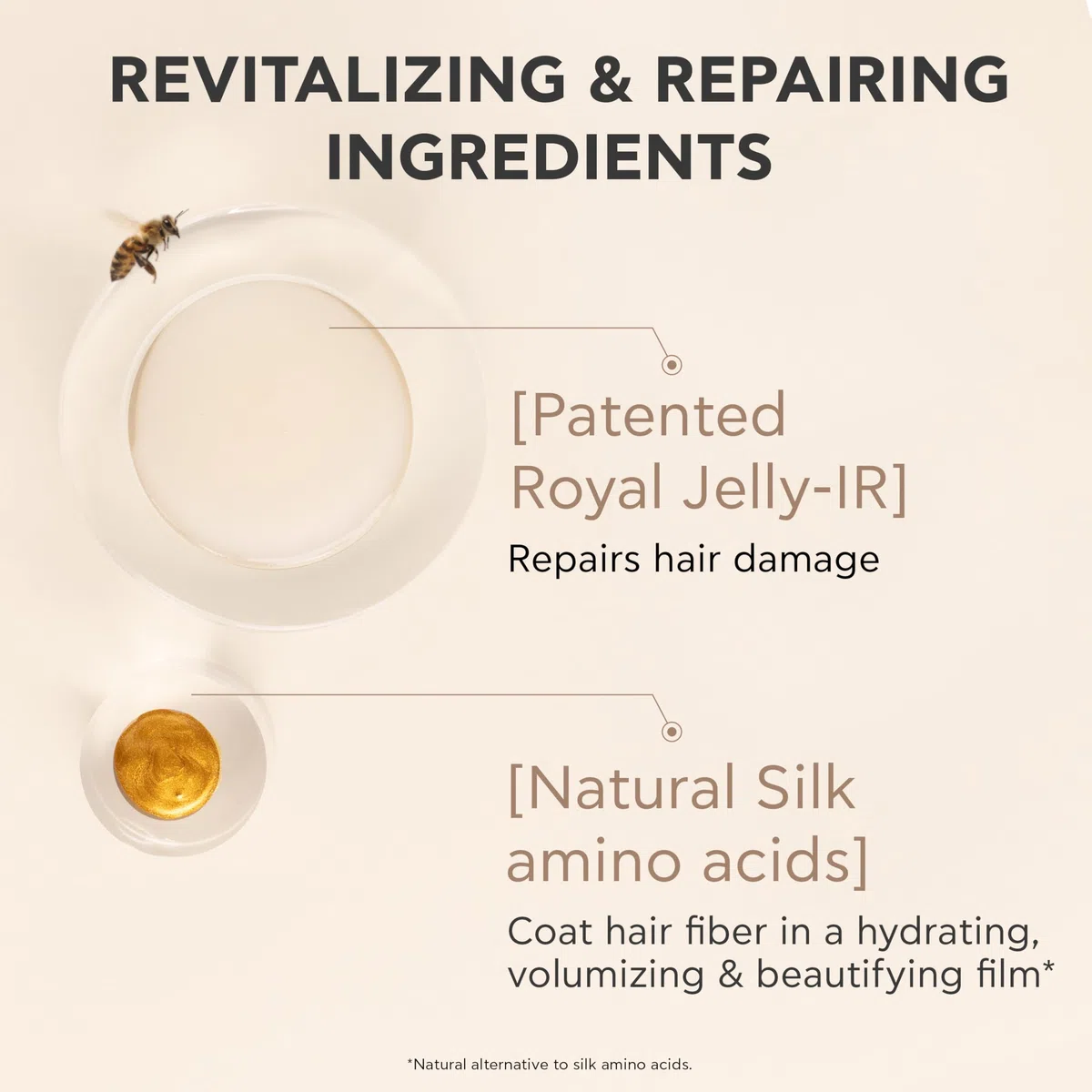 Royal Jelly Shampoo rivitalizzante, 250 ml, limone