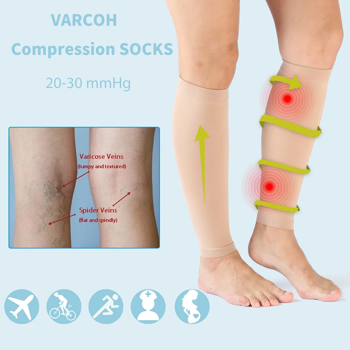 VARCOH Calze Compressione Graduata Donna, (2 Paia) Fascia Polpaccio, Supporto Solido, Indicato per Gonfiore, Esercizio Fisico