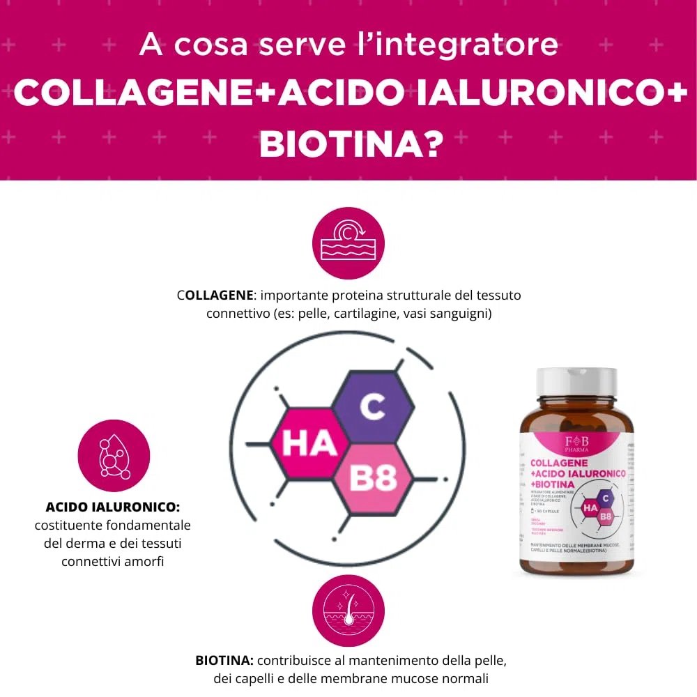 Collagene con Acido Ialuronico e Biotina – 180 Capsule per Pelle, Capelli e Unghie – Formula Completa ad Alta Concentrazione – Prodotto in Italia