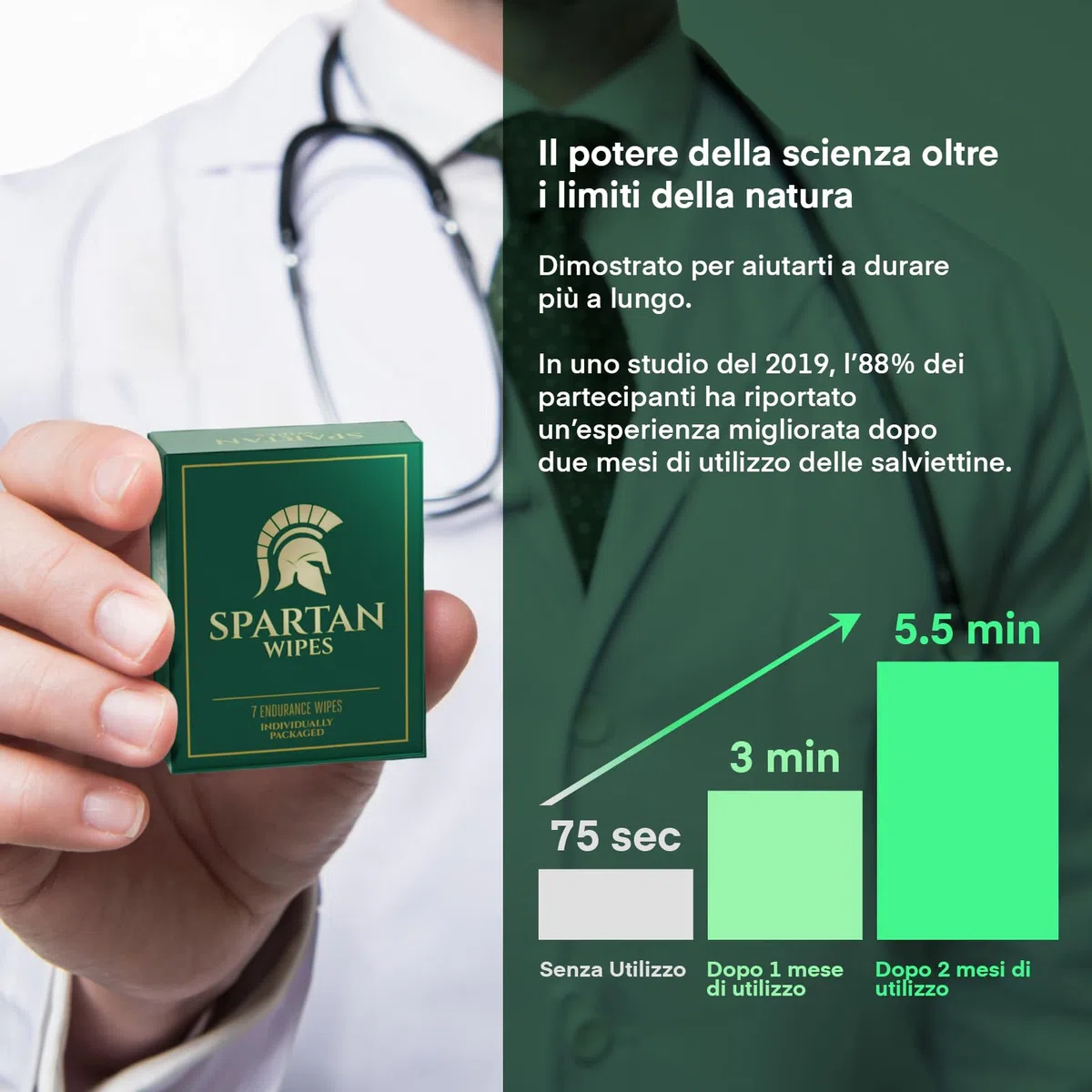 Panni ritardanti per uomini – durano più a lungo e più controllo – 7 panni confezionati singolarmente – per resistenza e prestazioni