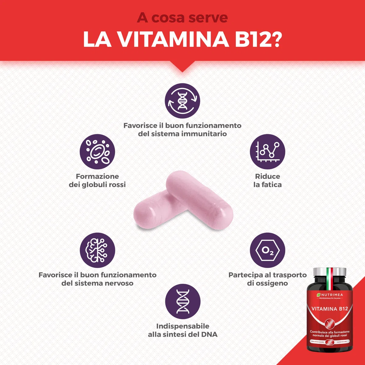 VITAMINA B12 | Cianocobalamina 1000 mcg | Vegan | Fatica | Debolezza | Sistema Immunitario e Nervoso | 60 Capsule