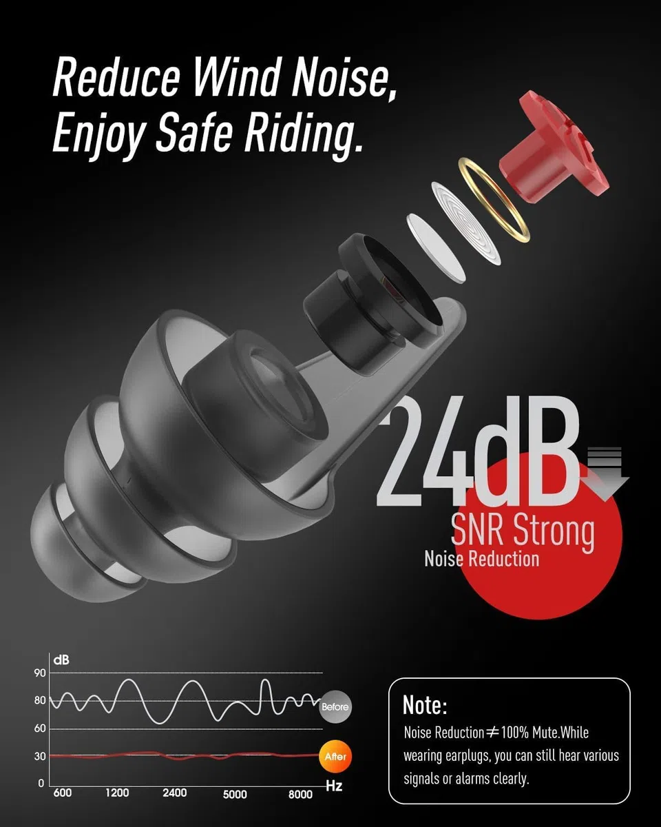 Hearprotek 3 Paia di Tappi Orecchie Moto, 24dB Tappi Riutilizzabili, Isolamento Confortevole dal Rumore del Vento per la Protezione Dell'udito, Guida, Corse, Racing-Regali per amanti delle moto