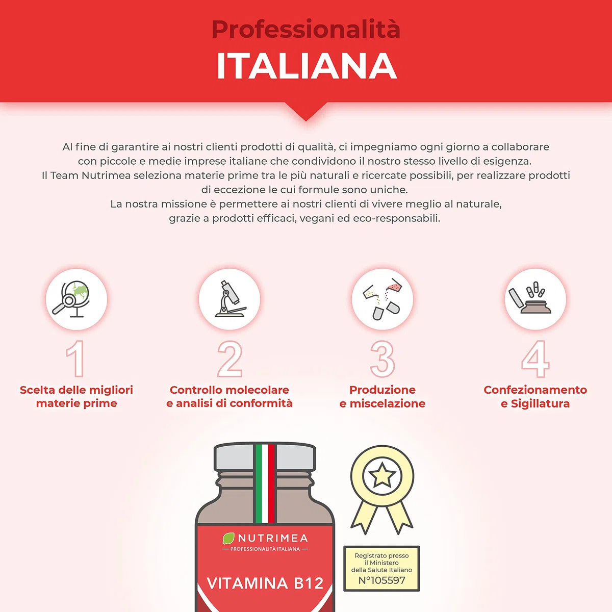 VITAMINA B12 | Cianocobalamina 1000 mcg | Vegan | Fatica | Debolezza | Sistema Immunitario e Nervoso | 60 Capsule
