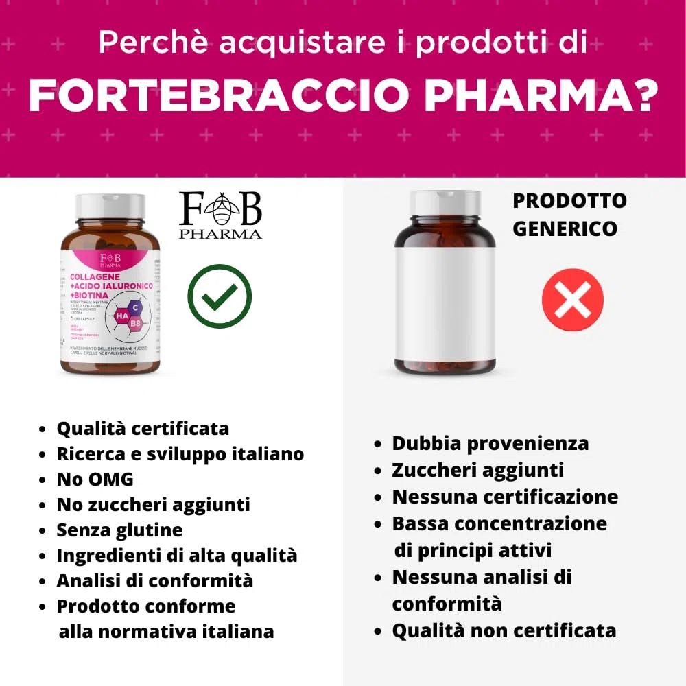 Collagene con Acido Ialuronico e Biotina – 180 Capsule per Pelle, Capelli e Unghie – Formula Completa ad Alta Concentrazione – Prodotto in Italia