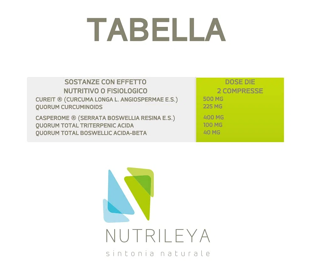 NutriFlog, 30 Compresse - Integratore Naturale per Dolori Muscolari, Articolari o Intestinali - Con Curcuma, Boswella Serrata - Nutrileya