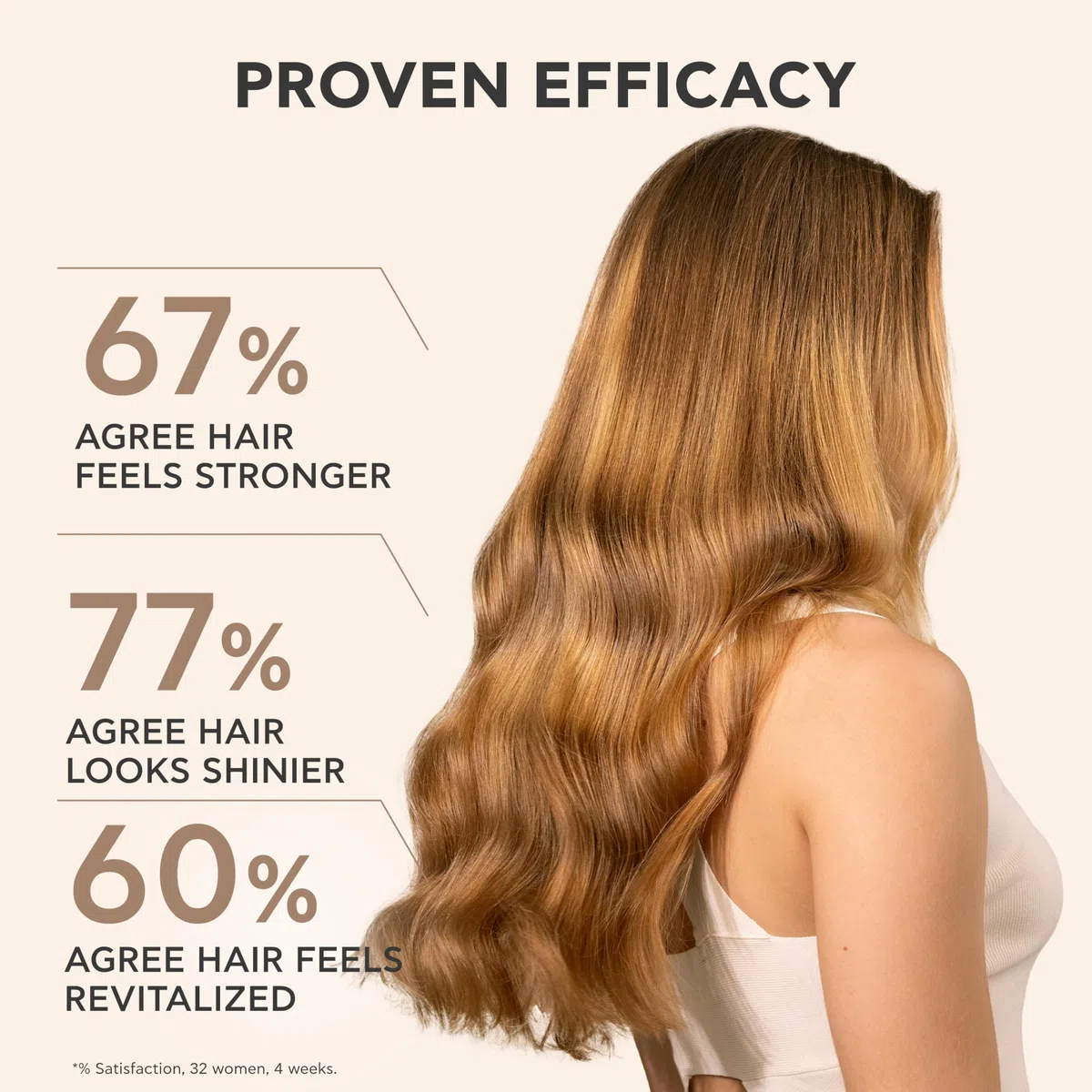 Royal Jelly Shampoo rivitalizzante, 250 ml, limone