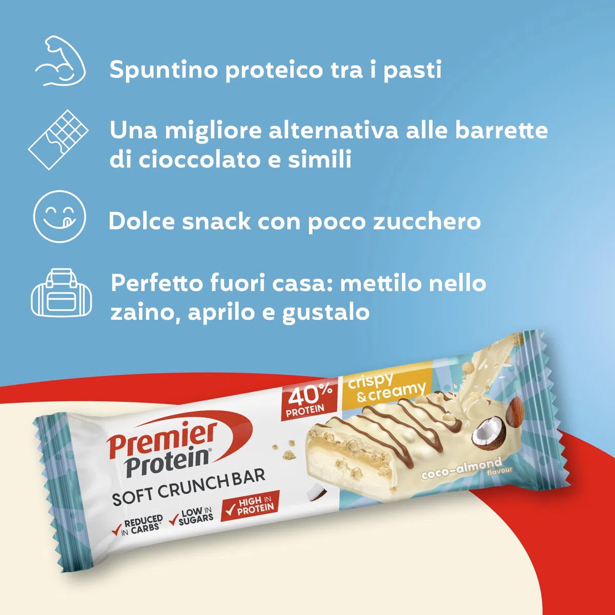 Premier Protein Soft Crunch Bar 40% Protein Coco-Almond 12x40g - Hoher Proteingehalt + Low Sugar + Palmölfrei