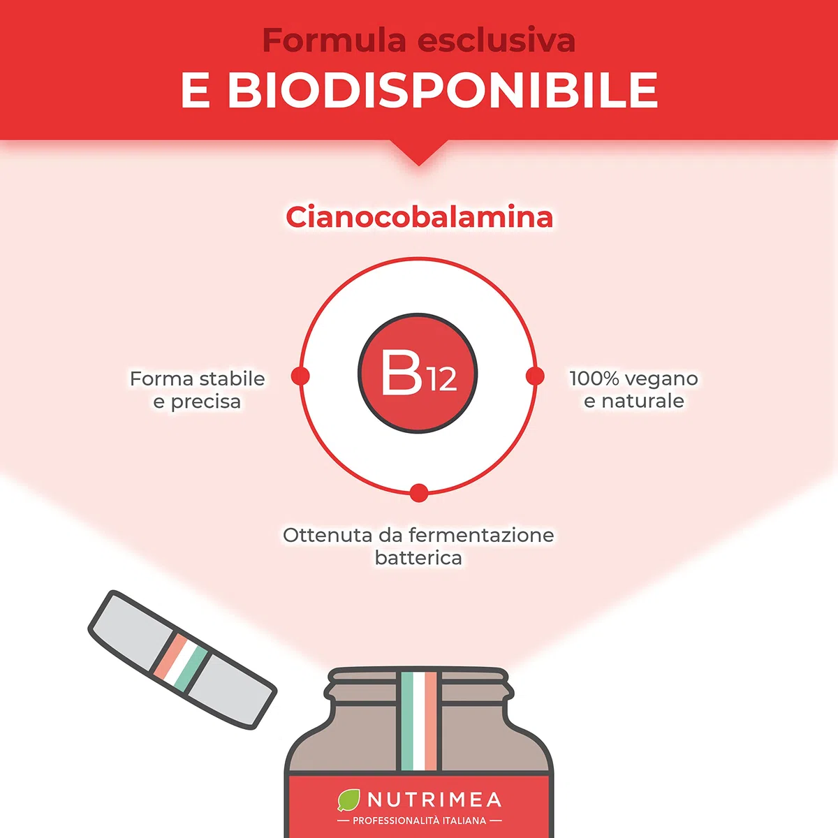 VITAMINA B12 | Cianocobalamina 1000 mcg | Vegan | Fatica | Debolezza | Sistema Immunitario e Nervoso | 60 Capsule