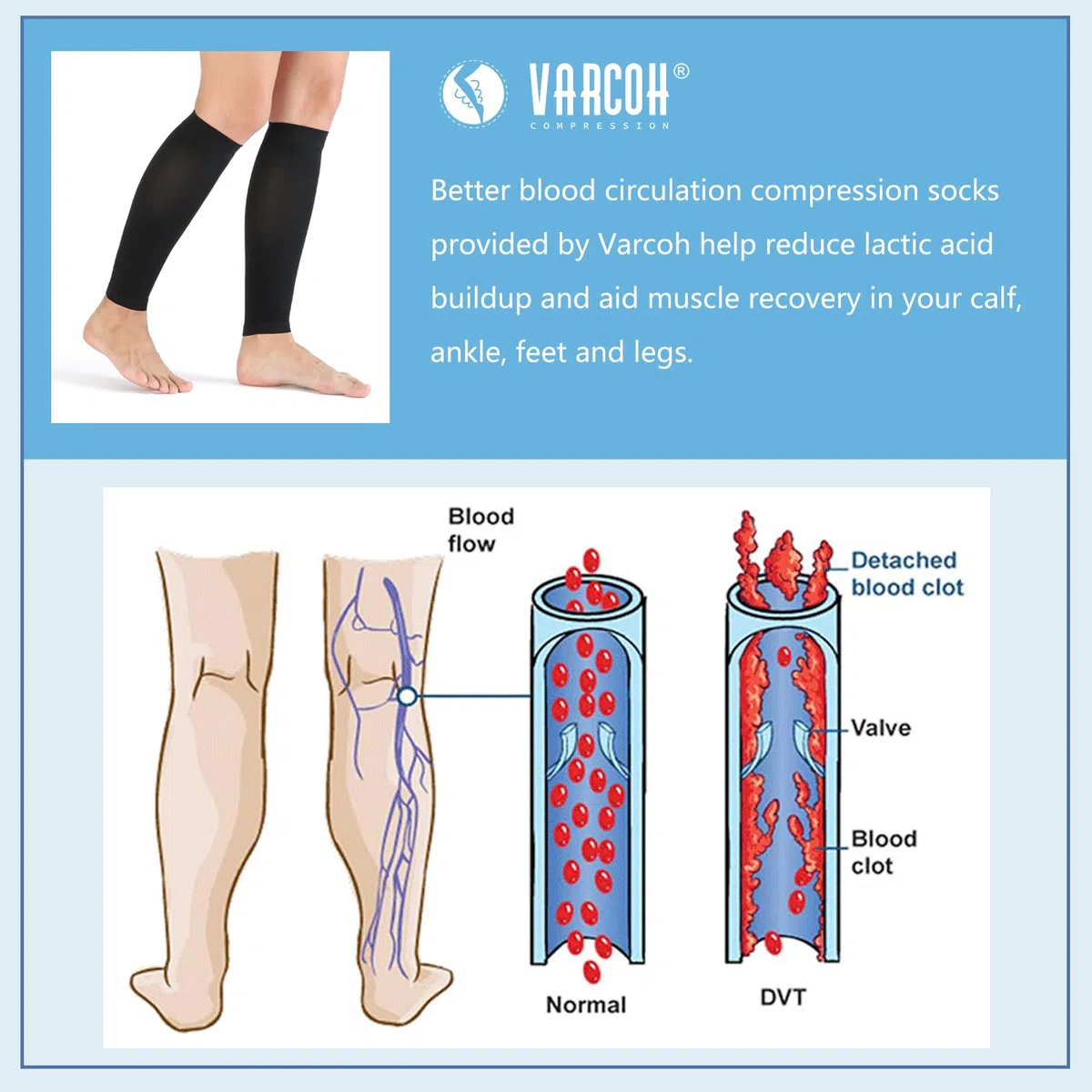 VARCOH Calze Compressione Graduata Donna, (2 Paia) Fascia Polpaccio, Supporto Solido, Indicato per Gonfiore, Esercizio Fisico